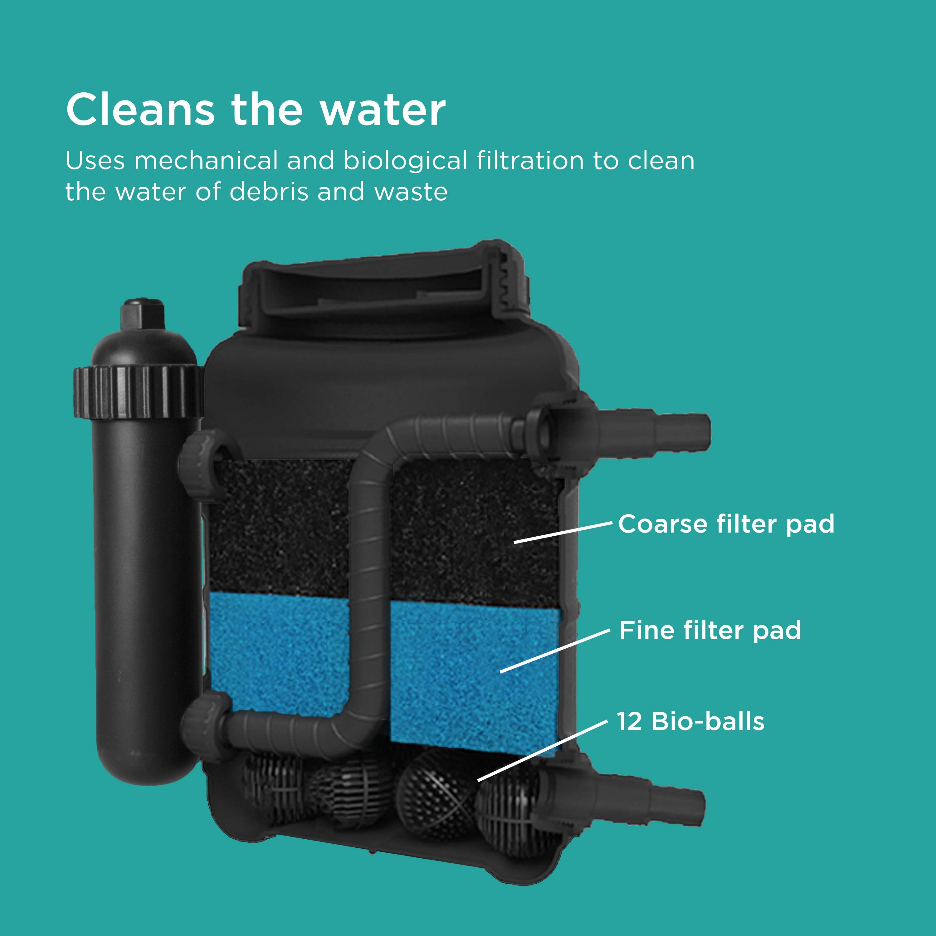 TotalPond Pressurized Pond Filter with UV Clarifier - Thumbnail 3
